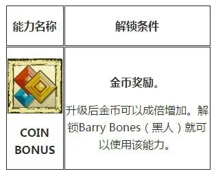 金勋奖抽取攻略：难度解析与技巧分享