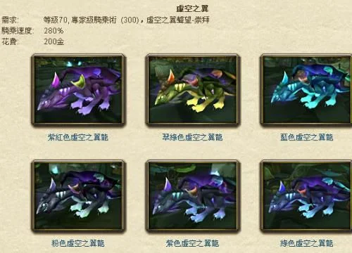 虚空黄金兽通关攻略：三关策略及技巧解析
