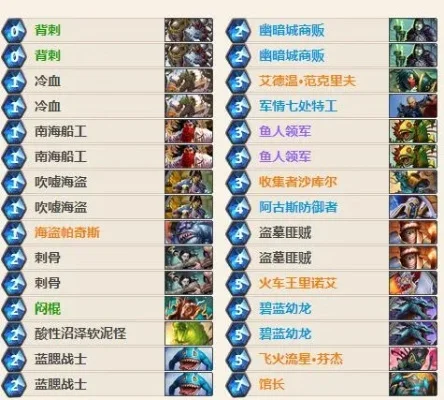 青玉卡组攻略：贼德组合策略解析及玩法技巧
