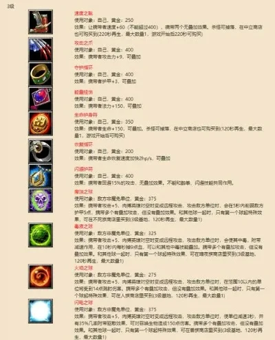 魔兽争霸技能参数提升指南：编辑器调整、作弊码、游戏平衡与天赋技巧