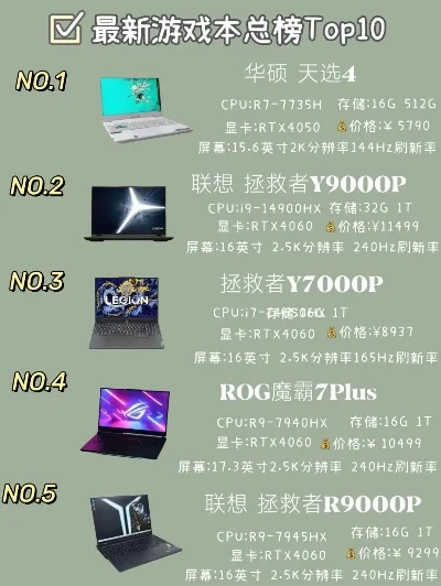 超薄游戏本性价比排行榜-超薄游戏本性价比排行