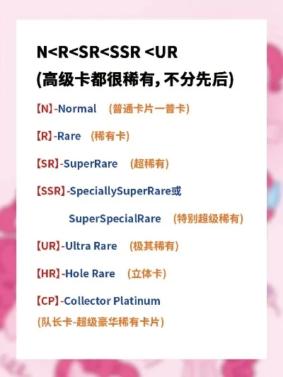 游戏卡片的稀有度排名-游戏卡片稀有度排名