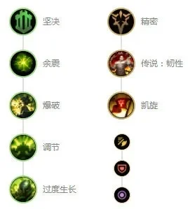 炼金带什么天赋-炼金天赋选择指南