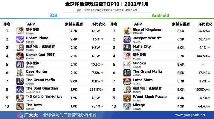 海外治愈手游排行榜最新-治愈手游海外流行趋势