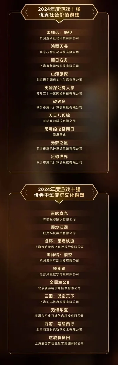 超神战记手游排行榜最新-2024手游必玩榜