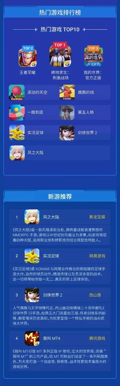 目前手游热度游戏推荐排行榜-热门手游推荐排行