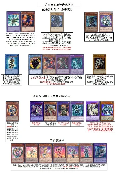 游戏王卡片系列排名表-游戏王卡片收藏指南