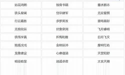 游戏女网名大全排行榜霸气-霸气女网名推荐