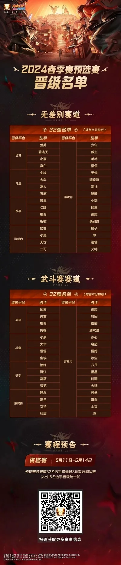 火影全氪金忍者手游排行榜-火影氪金忍者排行榜
