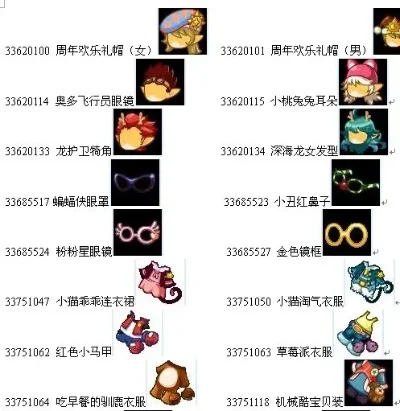 洛克王国绝版套装代码-洛克王国绝版代码探索