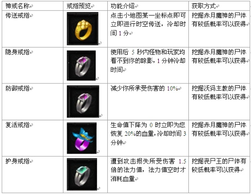 戒指附魔打击图纸-戒指附魔打造神器