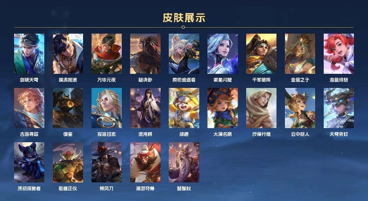 黄金皮肤手游排行榜最新-手游黄金皮肤排行
