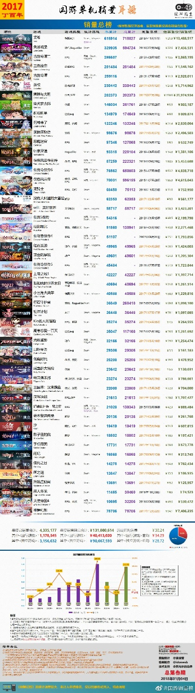 仙侠端游推荐手游排行榜-仙侠手游排行榜推荐