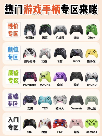 迷你蓝牙手柄十大排名游戏-迷你蓝牙手柄游戏排名
