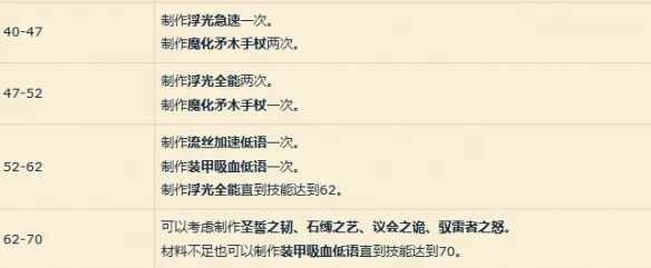 wow附魔最新攻略-魔兽附魔新攻略