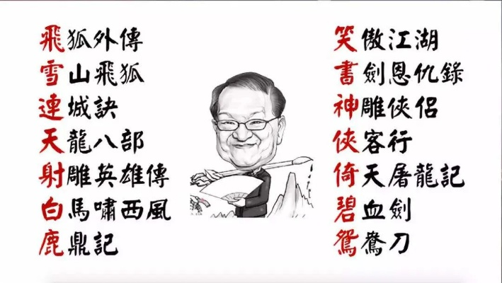 单机大型金庸游戏排行榜-单机金庸游戏推荐