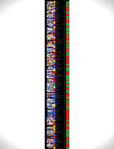 销量排行榜fc游戏-FC销量经典榜