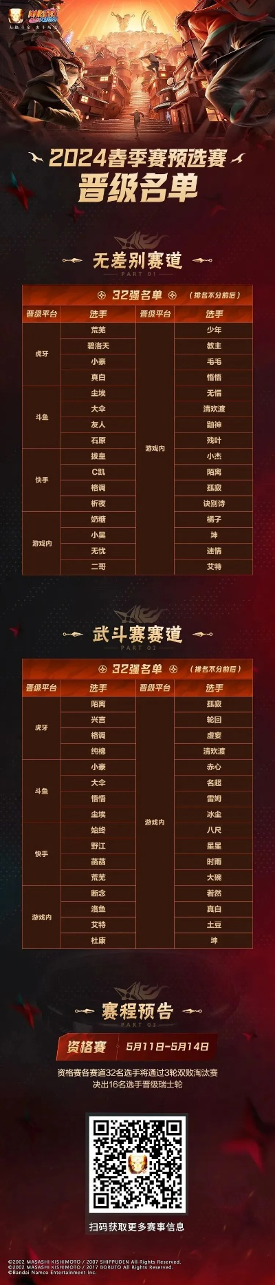 火影忍者手游无敌帧排行榜-火影手游无敌帧排行