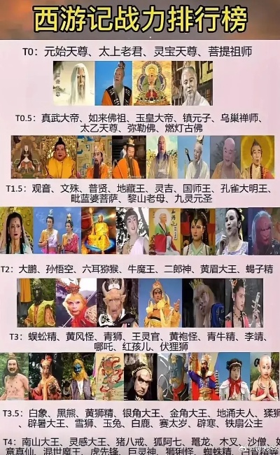 西游记卡牌手游排行榜前十-西游记卡牌手游排行榜