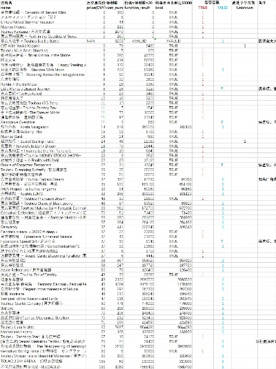 未来同人游戏排行榜-未来同人游戏排行