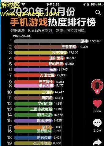 手游热度排行榜仙侠题材-仙侠手游热度排行
