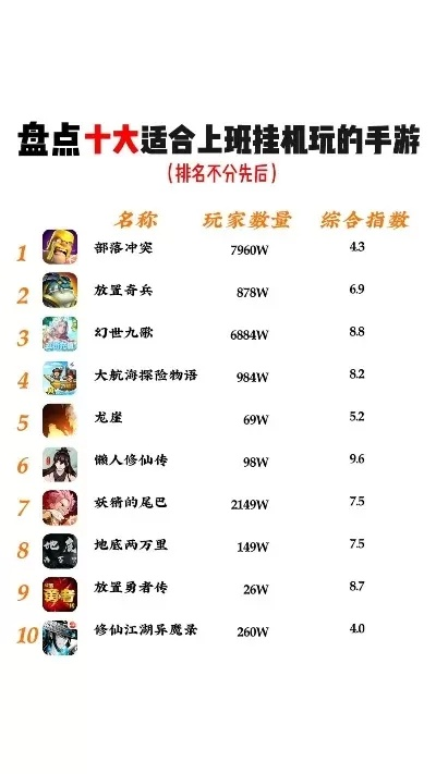 十款古装游戏手游排行榜-古装手游经典排行