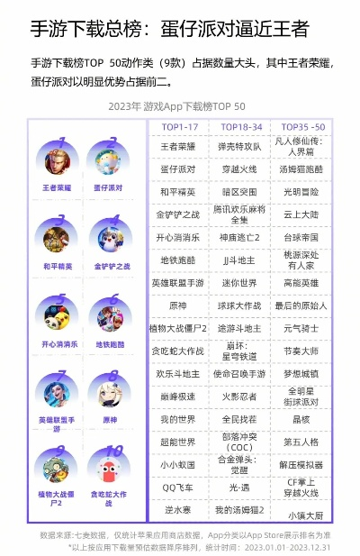 好玩蛋仔游戏排行榜-蛋仔游戏趣味推荐榜