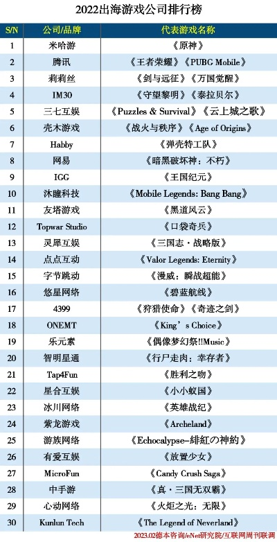 最新的推理类游戏排行榜-推理游戏排行榜