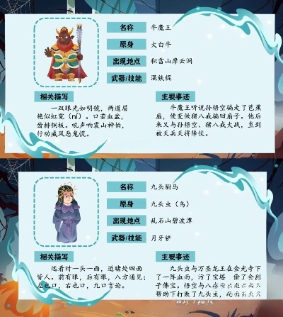 西游记游戏人物排名表-西游游戏人物实力排名