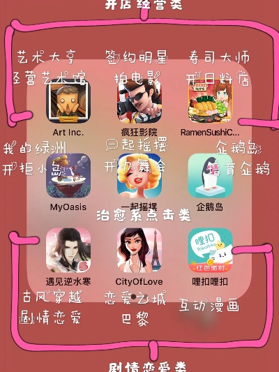 情侣经营类手机游戏排行榜-情侣经营手游推荐